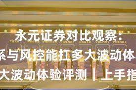 永元证券对比观察：风控体系与风控能扛多大波动体验评测｜上手指南