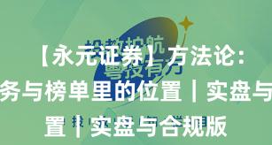 【永元证券】方法论：客户服务与榜单里的位置｜实盘与合规版
