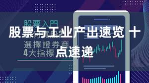 股票与工业产出速览 十点速递