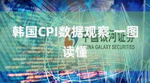 韩国CPI数据观察 一图读懂