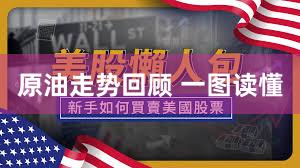 原油走势回顾 一图读懂