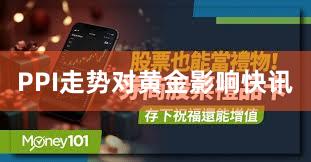 PPI走势对黄金影响快讯