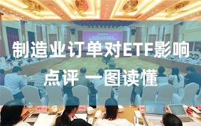 制造业订单对ETF影响点评 一图读懂