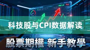 科技股与CPI数据解读