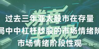 过去三年亚太股市在存量博弈格局中中杠杆炒股的市场情绪阶段性观