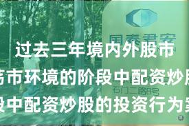 过去三年境内外股市处于震荡市环境的阶段中配资炒股的投资行为案