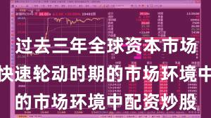 过去三年全球资本市场面对热点快速轮动时期的市场环境中配资炒股