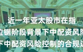 近一年亚太股市在指数反复拉锯阶段背景下中配资风险控制的合规边
