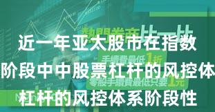近一年亚太股市在指数反复拉锯阶段中中股票杠杆的风控体系阶段性